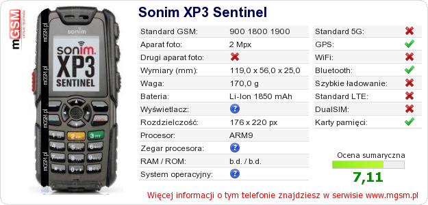 Dane telefonu Sonim XP3 Sentinel