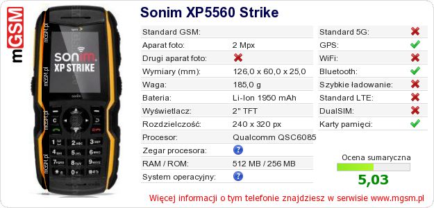 Dane telefonu Sonim XP5560 Strike