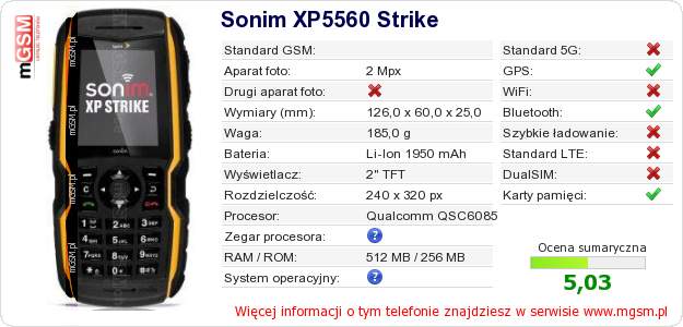 Dane telefonu Sonim XP5560 Strike