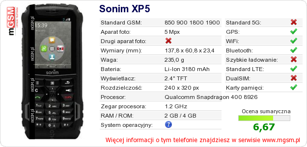 Dane telefonu Sonim XP5