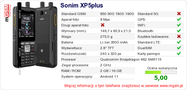 Dane telefonu Sonim XP5plus