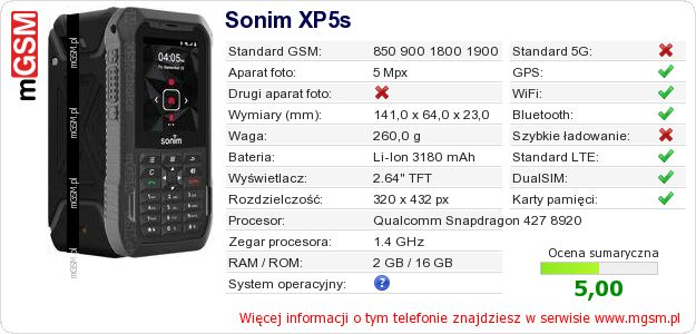 Dane telefonu Sonim XP5s Dane telefonu Sonim XP5s
