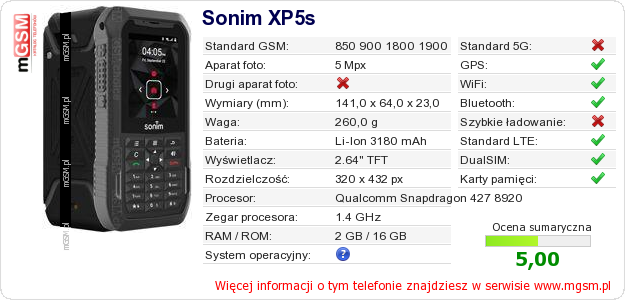 Dane telefonu Sonim XP5s