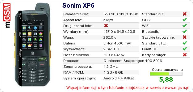 Dane telefonu Sonim XP6