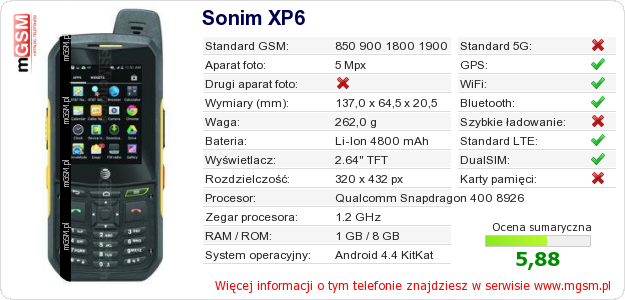 Dane telefonu Sonim XP6