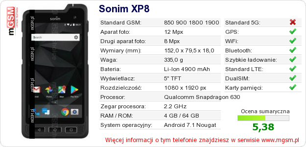 Dane telefonu Sonim XP8