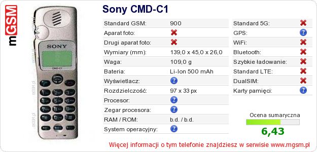 Dane telefonu Sony CMD-C1