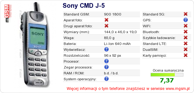 Dane telefonu Sony CMD J-5