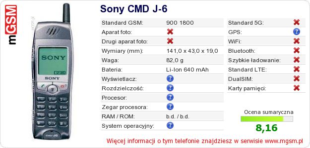 Dane telefonu Sony CMD J-6 Dane telefonu Sony CMD J-6