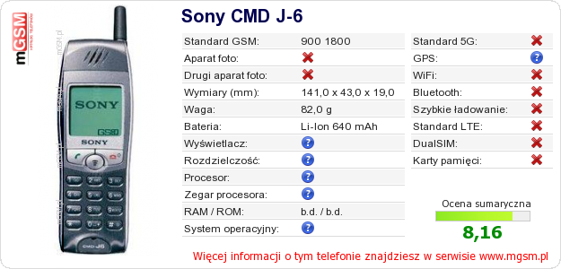 Dane telefonu Sony CMD J-6 Dane telefonu Sony CMD J-6