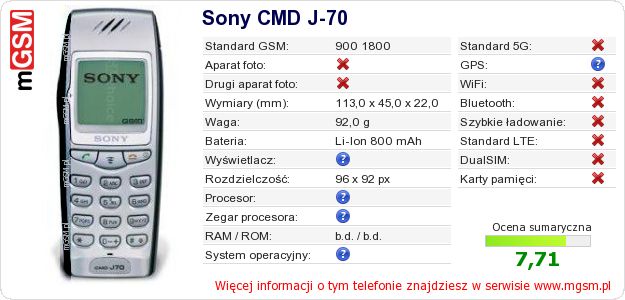 Dane telefonu Sony CMD J-70