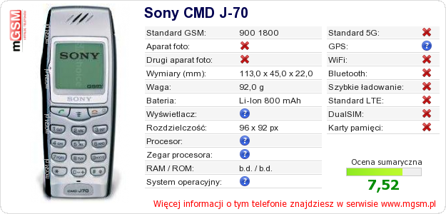 Dane telefonu Sony CMD J-70