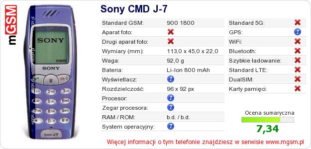 Dane telefonu Sony CMD J-7 Dane telefonu Sony CMD J-7
