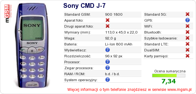 Dane telefonu Sony CMD J-7