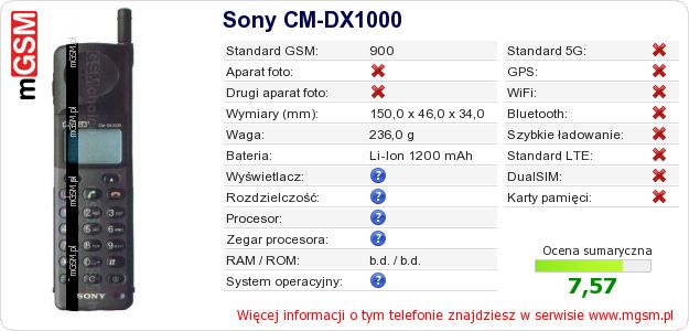 Dane telefonu Sony CM-DX1000 Dane telefonu Sony CM-DX1000