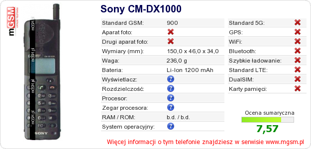 Dane telefonu Sony CM-DX1000