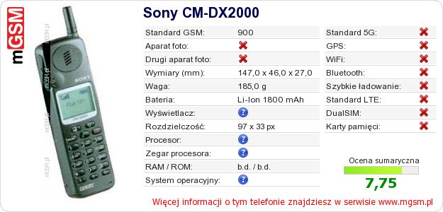 Dane telefonu Sony CM-DX2000