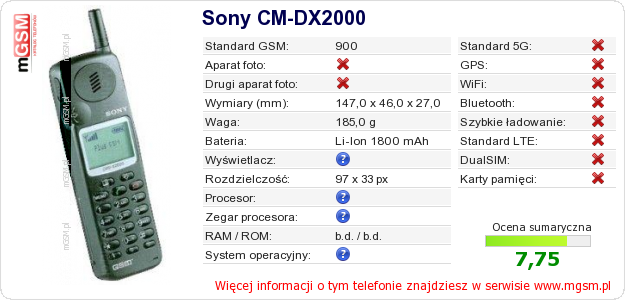 Dane telefonu Sony CM-DX2000