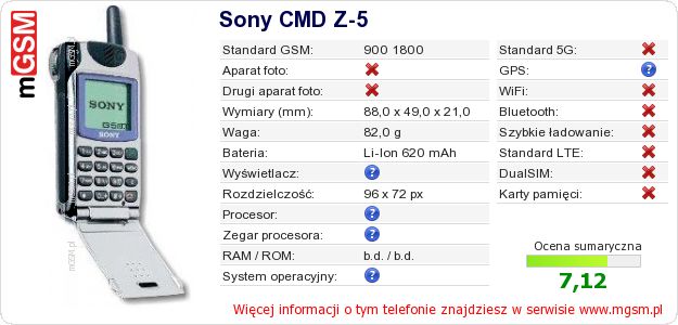 Dane telefonu Sony CMD Z-5