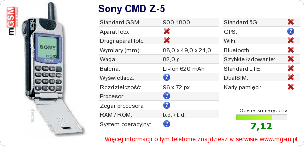 Dane telefonu Sony CMD Z-5