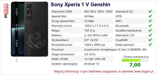 Dane telefonu Sony Xperia 1 V Genshin