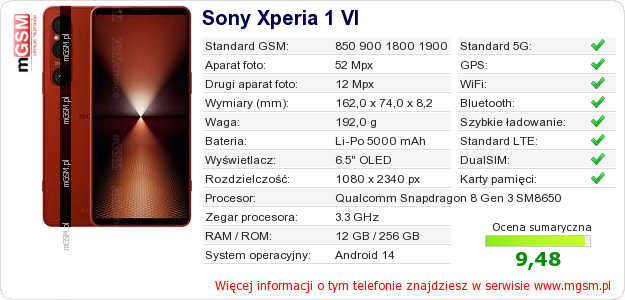 Dane telefonu Sony Xperia 1 VI Dane telefonu Sony Xperia 1 VI