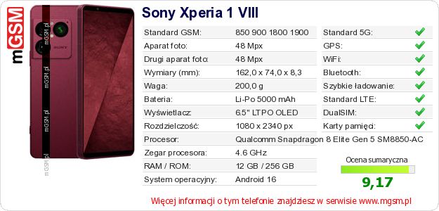Dane telefonu Sony Xperia 1 VIII
