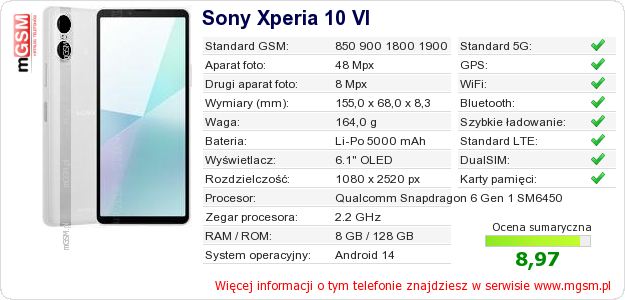 Dane telefonu Sony Xperia 10 VI Dane telefonu Sony Xperia 10 VI