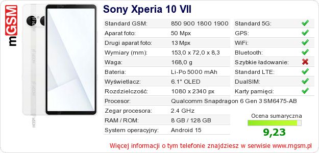 Dane telefonu Sony Xperia 10 VII