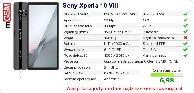 Dane telefonu Sony Xperia 10 VIII Dane telefonu Sony Xperia 10 VIII