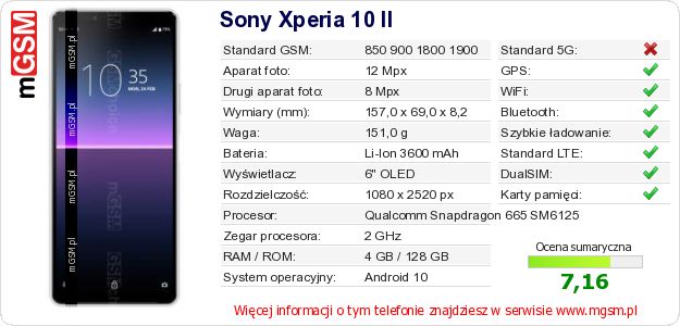 Dane telefonu Sony Xperia 10 II