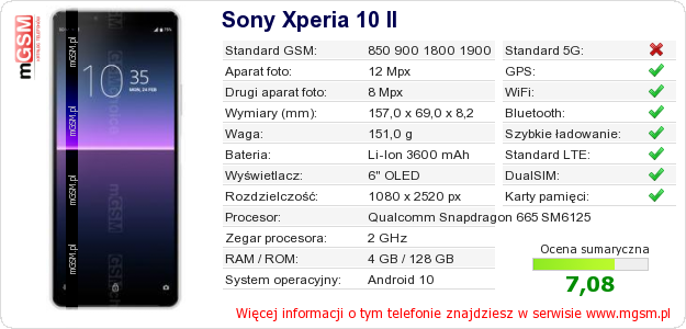 Dane telefonu Sony Xperia 10 II Dane telefonu Sony Xperia 10 II