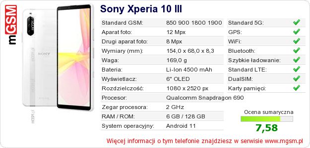 Dane telefonu Sony Xperia 10 III