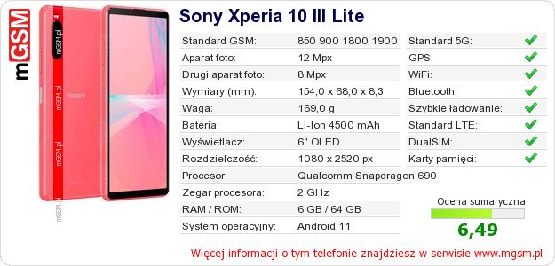 Dane telefonu Sony Xperia 10 III Lite Dane telefonu Sony Xperia 10 III Lite