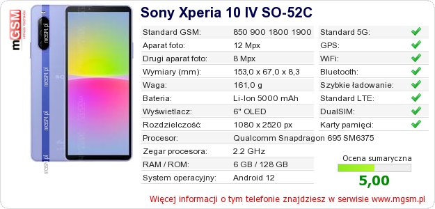 Dane telefonu Sony Xperia 10 IV SO-52C