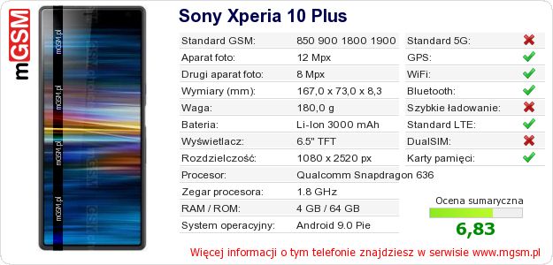 Dane telefonu Sony Xperia 10 Plus Dane telefonu Sony Xperia 10 Plus