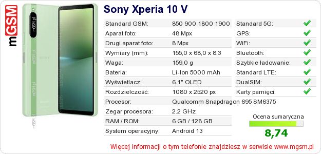 Dane telefonu Sony Xperia 10 V