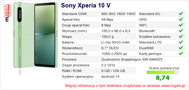 Dane telefonu Sony Xperia 10 V