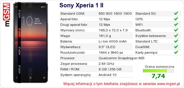 Dane telefonu Sony Xperia 1 II