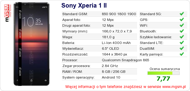 Dane telefonu Sony Xperia 1 II