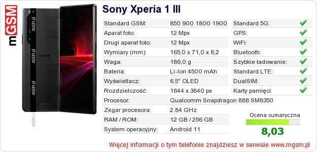 Dane telefonu Sony Xperia 1 III Dane telefonu Sony Xperia 1 III
