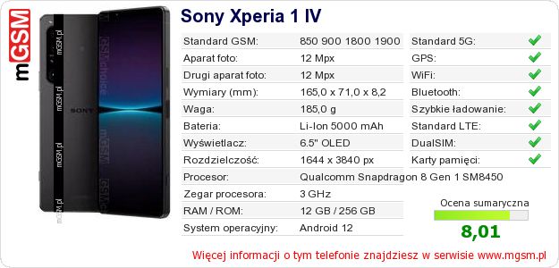 Dane telefonu Sony Xperia 1 IV