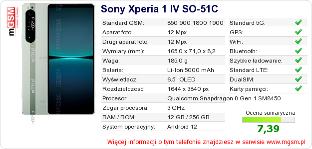 Dane telefonu Sony Xperia 1 IV SO-51C Dane telefonu Sony Xperia 1 IV SO-51C