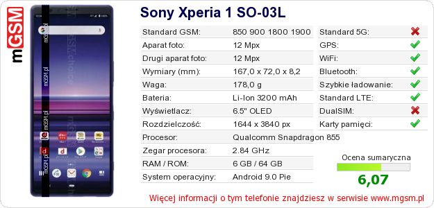 Dane telefonu Sony Xperia 1 SO-03L