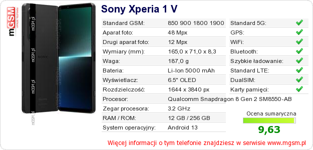 Dane telefonu Sony Xperia 1 V