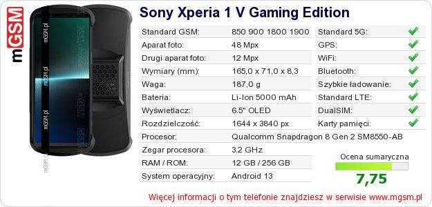 Dane telefonu Sony Xperia 1 V Gaming Edition