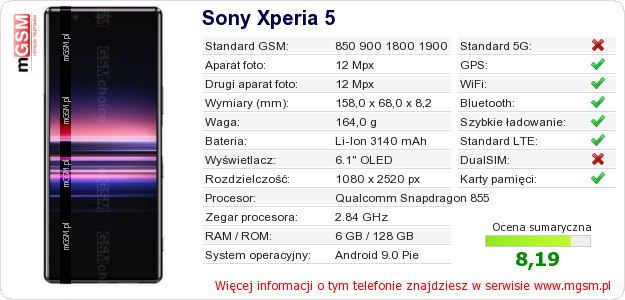 Dane telefonu Sony Xperia 5
