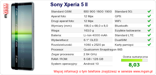 Dane telefonu Sony Xperia 5 II