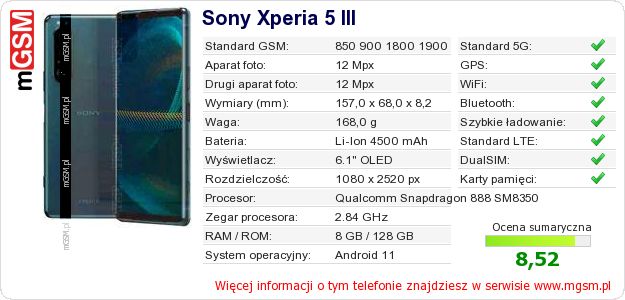 Dane telefonu Sony Xperia 5 III