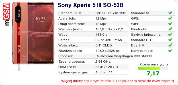 Dane telefonu Sony Xperia 5 III SO-53B Dane telefonu Sony Xperia 5 III SO-53B